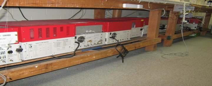 Rent a Gas Chromatograph